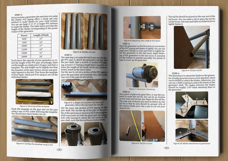NO GRID Survival Projects: : How to produce everything you need on your property
