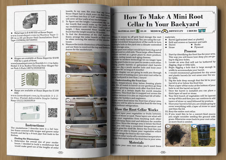 NO GRID Survival Projects: : How to produce everything you need on your property